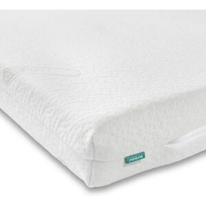 miniuno Coolmax Pocket Spring Cot Bed Mattress 140 x 70cm 10.0 H x 70.0 W x 140.0 D cm