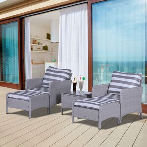 Marlow Home Co. Garman 2 Seater Rattan Conversation Set Grey 2