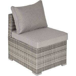 17 Stories Gennett Garden Chair with Cushion Light Grey/Beige 65cm H X 65cm W X 75cm D 17 Stories Gennett Garden Chair with Cushion Light Grey/Beige 65cm H X 65cm W X 75cm D