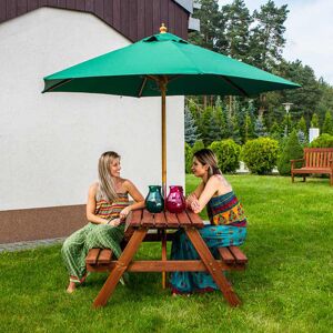 Dakota Fields Priscilla Rectangular 3 - Piece 2 - Person 150Cm L Outdoor Picnic Table Brown H72 x W150 x L127cm Dakota Fields Priscilla Rectangular 3 - Piece 2 - Person 150Cm L Outdoor Picnic Table Brown H72 x W150 x L127cm