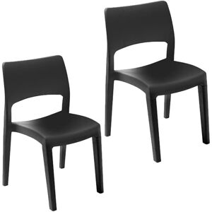 Fjørde & Co White or Anthracite Modern Garden Plastic Chair Set Patio Outdoor Furniture Black 82cm H X 50cm W X 51cm D Fjørde & Co White or Anthracite Modern Garden Plastic Chair Set Patio Outdoor Furniture Black 82cm H X 50cm W X 51cm D