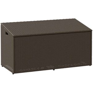 Latitude Run Garden Storage Box 110X50x58 Cm Poly Rattan Brown 58cm H X 110cm W X 50cm D Latitude Run Garden Storage Box 110X50x58 Cm Poly Rattan Brown 58cm H X 110cm W X 50cm D