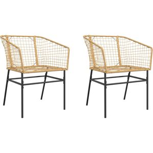 17 Stories Vidaxl garden chairs, set of two, in brown poly rattan Brown 83cm H X 62cm W X 63cm D 17 Stories Vidaxl garden chairs, set of two, in brown poly rattan Brown 83cm H X 62cm W X 63cm D