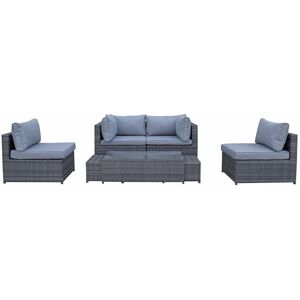 Dakota Fields Fleishman 6 Seater Rattan Corner Sofa Set Grey 6 Dakota Fields Fleishman 6 Seater Rattan Corner Sofa Set Grey 6