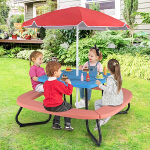 17 Stories Kids Picnic Table HDPE Outdoor Table W/Height Adjustable Umbrella-Blue Blue 4 17 Stories Kids Picnic Table HDPE Outdoor Table W/Height Adjustable Umbrella-Blue Blue 4
