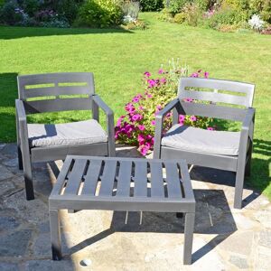 Ebern Designs Venice 2 Seat Garden Set gray