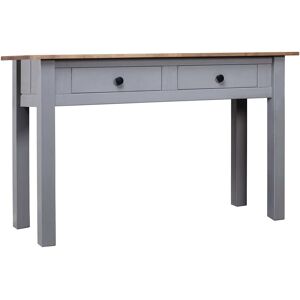 Bloomsbury Market Kessel Console Table Grey 72cm H X 110cm W X 40cm D