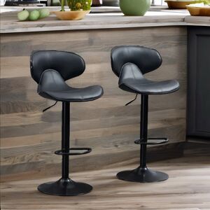 Borough Wharf Misk 2-Piece 360-Swivel Adjustable Height Stool With Back & Footrest Kitchen Living Room Furniture Grey 45.5cm W X 46cm D Borough Wharf Misk 2-Piece 360-Swivel Adjustable Height Stool With Back & Footrest Kitchen Living Room Furniture Grey 45.5cm W X 46cm D