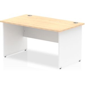 Inbox Zero Impulse 180 Cm W Rectangular Computer Desk Maple/White 73cm H x 140cm W x 80cm D Inbox Zero Impulse 180 Cm W Rectangular Computer Desk Maple/White 73cm H x 140cm W x 80cm D