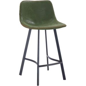 Borough Wharf Banaz 66.00cm Stool Sage Green 82.50cm H X 42cm W X 47cm D Borough Wharf Banaz 66.00cm Stool Sage Green 82.50cm H X 42cm W X 47cm D