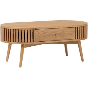 Fairmont Park Aleyana Coffee Table with Storage Light Yellow Wood 42cm H X 100cm W X 50cm D Fairmont Park Aleyana Coffee Table with Storage Light Yellow Wood 42cm H X 100cm W X 50cm D