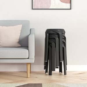 Brayden Studio Anajee 46cm Tall Plastic Utility Stool Black 46cm H X 26cm W X 26cm D Brayden Studio Anajee 46cm Tall Plastic Utility Stool Black 46cm H X 26cm W X 26cm D