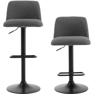 17 Stories Neshay Swivel Adjustable Height Upholstered Bar Stool Grey 43cm W X 39cm D 17 Stories Neshay Swivel Adjustable Height Upholstered Bar Stool Grey 43cm W X 39cm D