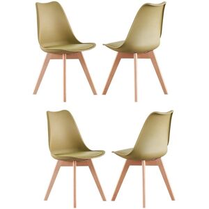 Latitude Run Thomasin Modern Scandinavian Minimalist Dining Chairs with Faux Leather Cushions and Solid Wood Legs - Side Chair for Dining Room Kitchen Office Lime Green 83cm H X 48cm W X 60cm D Latitude Run Thomasin Modern Scandinavian Minimalist Dining Chairs with Faux Leather Cushions and Solid Wood Legs - Side Chair for Dining Room Kitchen Office Lime Green 83cm H X 48cm W X 60cm D