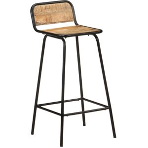 Borough Wharf Cokato 76cm Bar Stool Brown 92cm H X 45cm W X 45cm D Borough Wharf Cokato 76cm Bar Stool Brown 92cm H X 45cm W X 45cm D