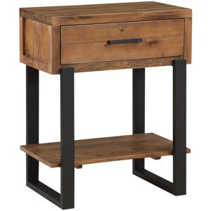 Borough Wharf Kitson Kitson 60Cm Console Table Brown 75cm H X 60cm W X 37cm D Borough Wharf Kitson Kitson 60Cm Console Table Brown 75cm H X 60cm W X 37cm D
