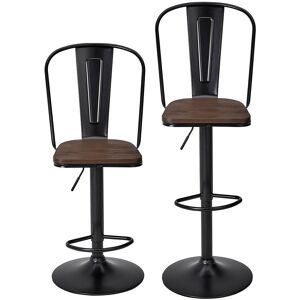 Rio Braca Adjustable Height Counter Stool with Metal Frame 44cm W X 44cm D Rio Braca Adjustable Height Counter Stool with Metal Frame 44cm W X 44cm D