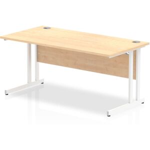 Inbox Zero Ladajah Commercial Use Rectangular Computer Desk White/Beige 73cm H x 160cm W x 80cm D Inbox Zero Ladajah Commercial Use Rectangular Computer Desk White/Beige 73cm H x 160cm W x 80cm D