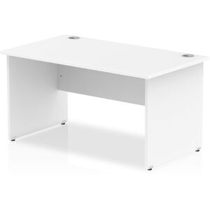Inbox Zero Impulse 180 Cm W Rectangular Computer Desk White/White 73cm H x 140cm W x 80cm D Inbox Zero Impulse 180 Cm W Rectangular Computer Desk White/White 73cm H x 140cm W x 80cm D