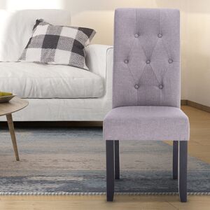 Rosalind Wheeler Brophy Upholstered Dining Chair Grey 107cm H X 47cm W X 42cm D Rosalind Wheeler Brophy Upholstered Dining Chair Grey 107cm H X 47cm W X 42cm D