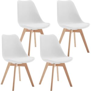 Norden Home Muskingum Upholstered Dining Chair White 82cm H X 42cm W X 42cm D Norden Home Muskingum Upholstered Dining Chair White 82cm H X 42cm W X 42cm D