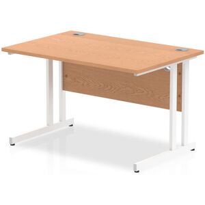 Inbox Zero Impulse 180 Cm W Rectangular Computer Desk Oak/White 73cm H x 120cm W x 80cm D Inbox Zero Impulse 180 Cm W Rectangular Computer Desk Oak/White 73cm H x 120cm W x 80cm D