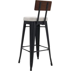 Trent Austin Design Thornaby Upholstered Counter Stool with Metal Frame White 106.5cm H X 43cm W X 43cm D Trent Austin Design Thornaby Upholstered Counter Stool with Metal Frame White 106.5cm H X 43cm W X 43cm D