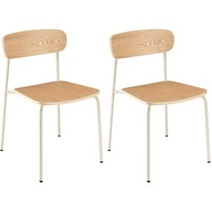 Fjørde & Co Cedric Upholstered Dining Chair White 77.5cm H X 47cm W X 50.5cm D Fjørde & Co Cedric Upholstered Dining Chair White 77.5cm H X 47cm W X 50.5cm D