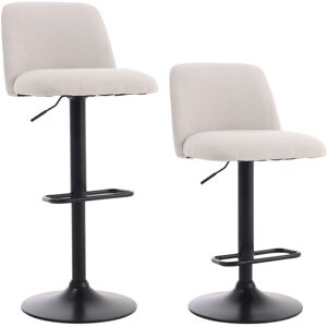 17 Stories Neshay Swivel Adjustable Height Upholstered Bar Stool Beige 43cm W X 39cm D 17 Stories Neshay Swivel Adjustable Height Upholstered Bar Stool Beige 43cm W X 39cm D