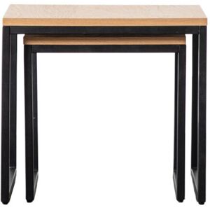 Rio Fernelius 2 Piece Nest of Tables Light Wood 45cm H X 50cm W X 50cm D Rio Fernelius 2 Piece Nest of Tables Light Wood 45cm H X 50cm W X 50cm D