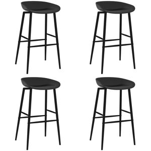 George Oliver Benita 74.5Cm Bar Stool 85cm H X 48cm W X 46cm D George Oliver Benita 74.5Cm Bar Stool 85cm H X 48cm W X 46cm D