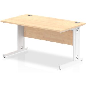 Inbox Zero Impulse 180 Cm W Rectangular Computer Desk Maple/White 73cm H x 140cm W x 80cm D Inbox Zero Impulse 180 Cm W Rectangular Computer Desk Maple/White 73cm H x 140cm W x 80cm D