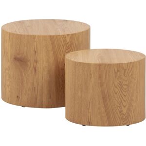 Metro Mice Oval Coffee Table in White Set of 2 Oak Metro Mice Oval Coffee Table in White Set of 2 Oak