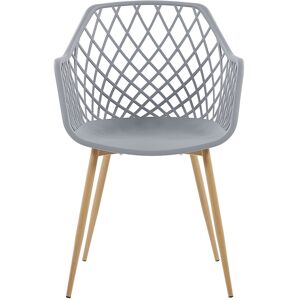 Latitude Run Brosh Dining Chair Light Grey 86cm H X 50cm W X 51cm D Latitude Run Brosh Dining Chair Light Grey 86cm H X 50cm W X 51cm D