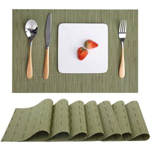 Ebern Designs Polyvinyl Chloride Placemat Green 45cm W X 30cm L X 0.1cm D Ebern Designs Polyvinyl Chloride Placemat Green 45cm W X 30cm L X 0.1cm D