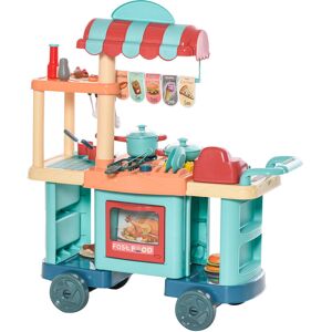 Zoomie Kids Millbourne Kitchen Set Blue 90.5cm H X 79.5cm W X 33cm D Zoomie Kids Millbourne Kitchen Set Blue 90.5cm H X 79.5cm W X 33cm D