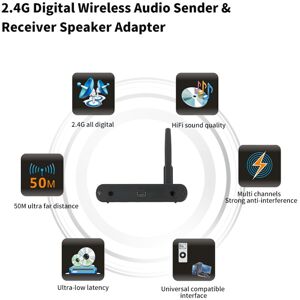Unbranded HiFi 2.4G Wireless Audio Transmitter & Receiver for Music Systems Unbranded HiFi 2.4G Wireless Audio Transmitter & Receiver for Music Systems
