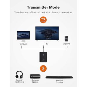 Unbranded Bluetooth 5.0 Transmitter/receiver, Taotronics 2-in-1 Wireless 3.5mm Audio Adapt Unbranded Bluetooth 5.0 Transmitter/receiver, Taotronics 2-in-1 Wireless 3.5mm Audio Adapt