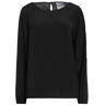 THE ABITO Milano Top Women - Black - 10,12,8