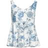 THE ABITO Milano Top Women - Azure - 8