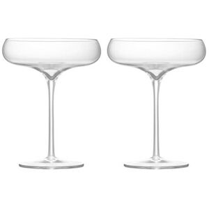 Anton Studios Anton Studio Designs Juno Set Of 2 Champagne Saucers Anton Studios Anton Studio Designs Juno Set Of 2 Champagne Saucers