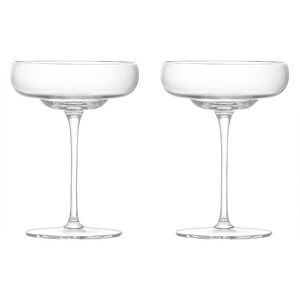 Anton Studios Anton Studio Designs Milan Set of 2 Coupes Anton Studios Anton Studio Designs Milan Set of 2 Coupes