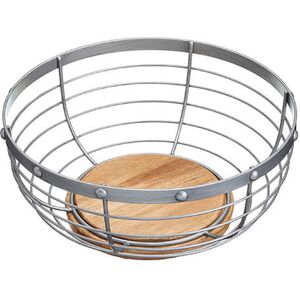 Industrial Kitchen Fruit Basket