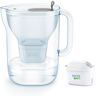 Brita Style Cool Grey Water Filter Jug