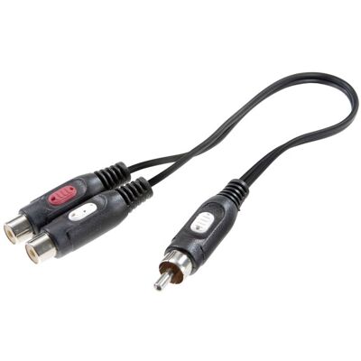 SpeaKa Professional Satellite Antenna Cable - 1.5m - 90dB - White SpeaKa Professional Satellite Antenna Cable - 1.5m - 90dB - White
