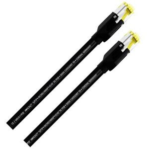 Cordial Model 15574 - High-Performance Cat7a Network Cable Cordial Model 15574 - High-Performance Cat7a Network Cable