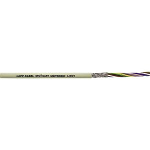 LAPP 0034502/50 Data Cable - Shielded, 2x0.34mm², Gray - 50m LAPP 0034502/50 Data Cable - Shielded, 2x0.34mm², Gray - 50m