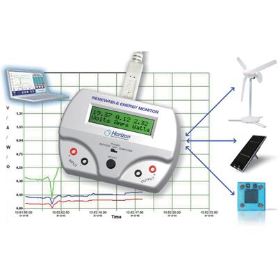 Horizon Horizon Energy Monitor FCJJ-24 Renewable Energy - Education Tool Horizon Horizon Energy Monitor FCJJ-24 Renewable Energy - Education Tool