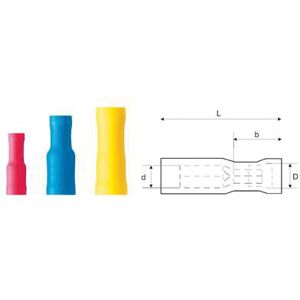 Weidmüller Weidmuller 9200700000 Bullet Receptacle 0.50-1.50mm² 4mm Pin Red 1... Weidmüller Weidmuller 9200700000 Bullet Receptacle 0.50-1.50mm² 4mm Pin Red 1...