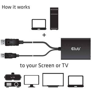 Club3D CAC-2003 CAC-2504 Audio & Video Adaptors HDMI to VGA for mo... Club3D CAC-2003 CAC-2504 Audio & Video Adaptors HDMI to VGA for mo...